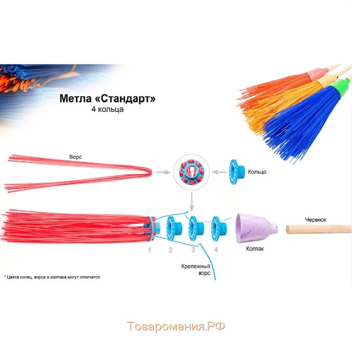 Метла полипропиленовая, круглая, наборная «Стандарт», с черенком, 4 кольца, цвет МИКС