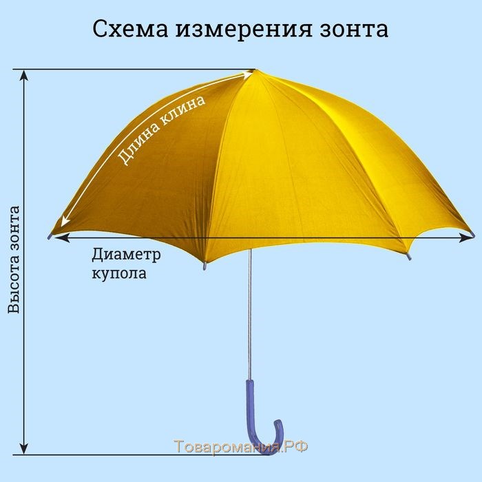 Зонт детский «Человек-паук» Ø 70 см