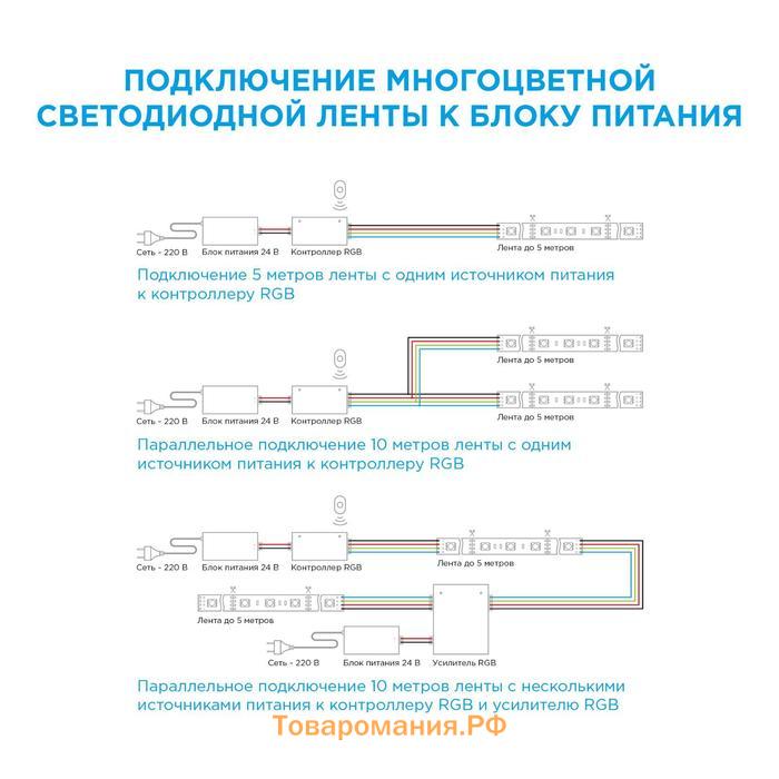 Cветодиодная лента Apeyron Electrics 5 м, IP20, SMD5050, 60 LED/м, 14.4 Вт/м, 24 В, RGB