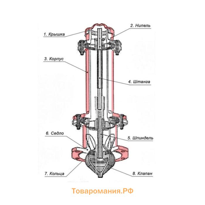 Гидрант пожарный "ГИДРОПРОМ-СПБ" 016-0017, PN 10, подземный, 1500 мм, сталь, красный